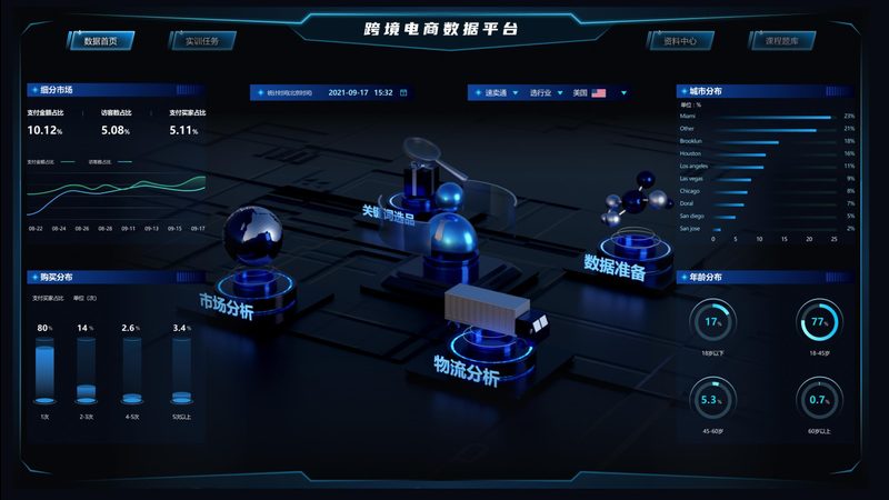 京东代运营按效果付费：揭秘服务条款背后的逻辑